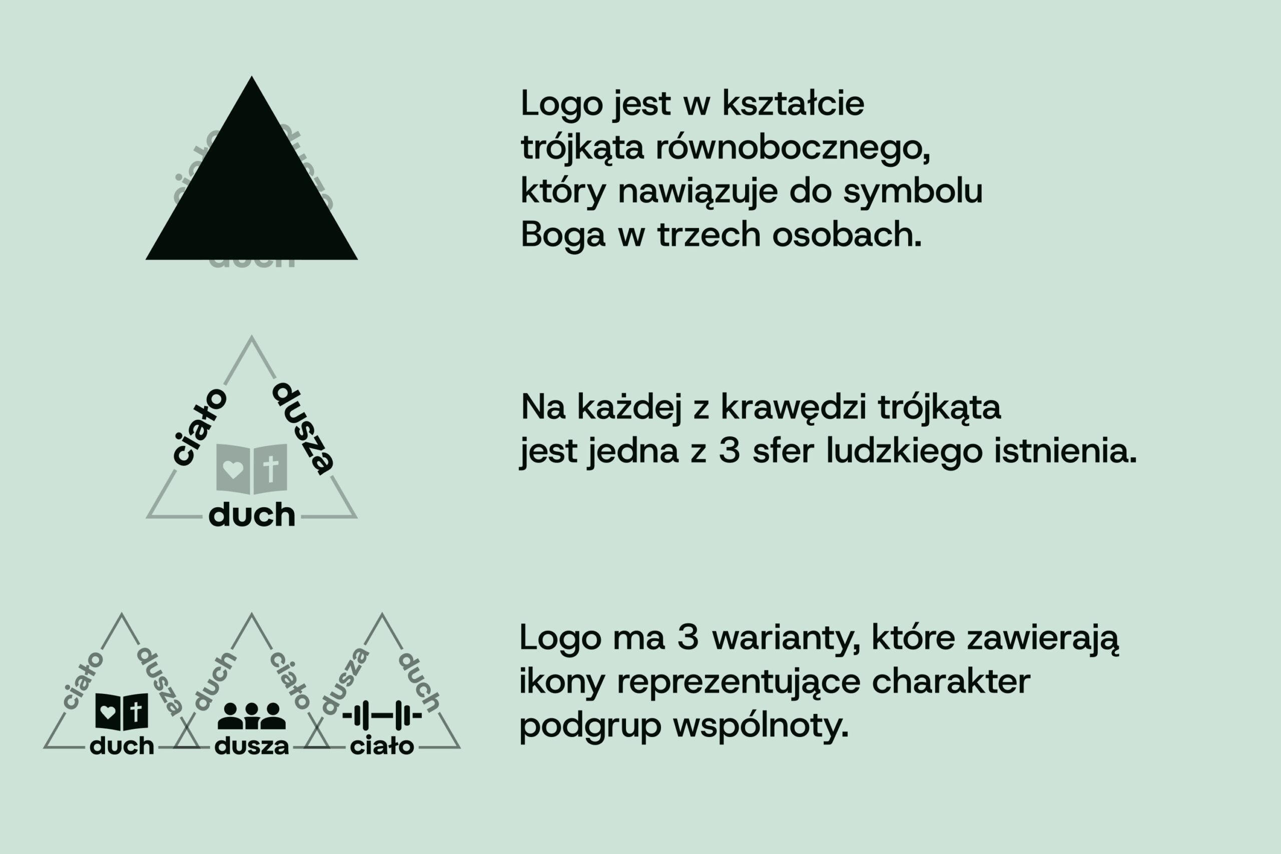 Wyjaśnienie kontekstu logo wspólnoty ddc: Logo jest w kształcie trójkąta równobocznego, który nawiązuje do symbolu Boga w trzech osobach. Na każdej z krawędzi trójkąta jest jedna z 3 sfer ludzkiego istnienia. Logo ma 3 warianty, które zawierają ikony reprezentujące charakter podgrup wspólnoty.
